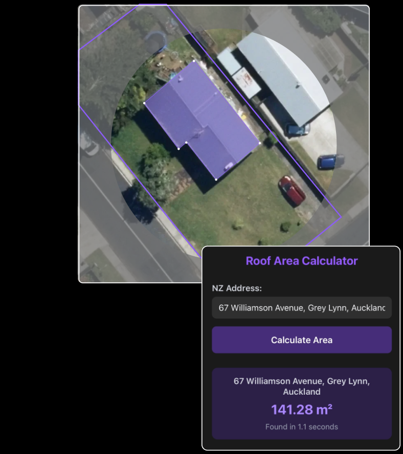 AI-powered measurement tool